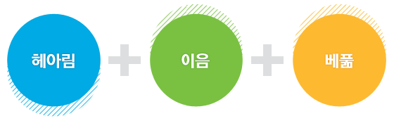 헤아림+이음+베풂